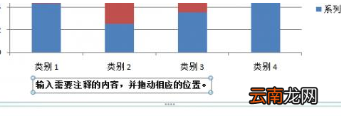 图表单位怎么标注，excel图表怎么加单位