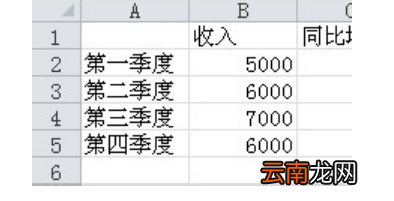 excel次坐标轴怎么添加