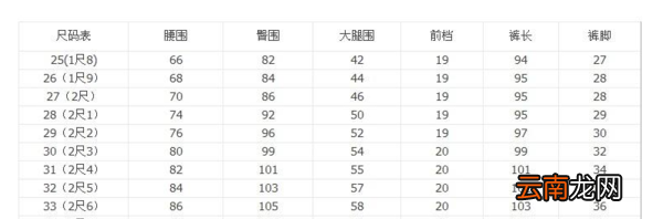 7586a是多大码的裤子，男士牛仔裤75a是什么码?