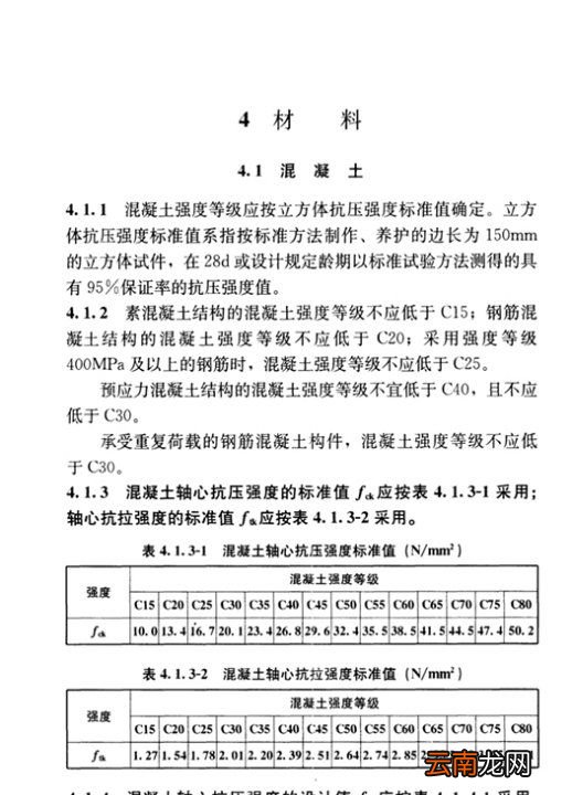 c35混凝土抗压强度，c35混凝土强度回弹标准值是多少