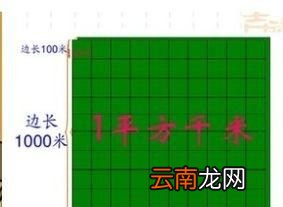 44公顷等于多少km，44公顷等于多少平方米千米?