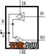 rs485和rs232外观有什么区别