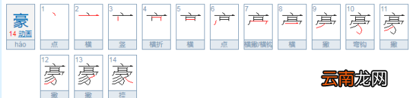 子豪的名字有什么寓意