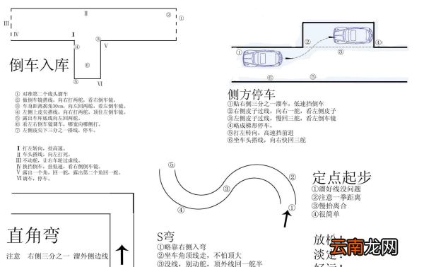 科二考试中停车扣分标准，科目二考试时中途下车会怎样处罚