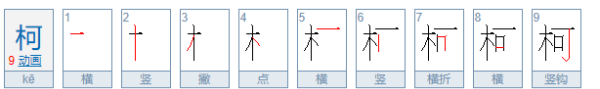 柯在名字中的寓意，男孩名字浩宇的寓意