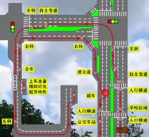 科目二考场路线怎么走，慈溪龙山考场科目二路线图