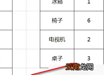 vlookup为什么匹配都是NA