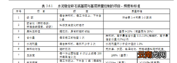 四级公路标准，路面混凝土抗折试验多少方一组