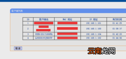 路由器IP冲突怎么解决，路由器arp冲突怎么解决