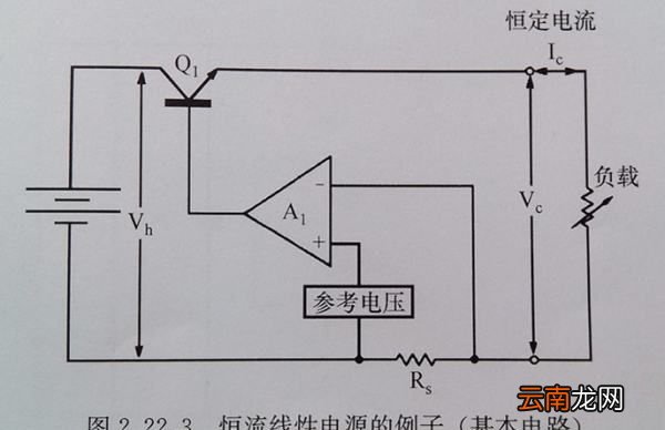 恒流电源什么意思，什么是恒流驱动电源