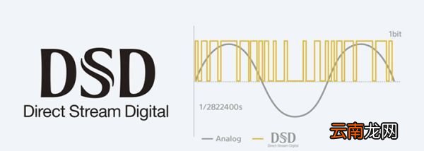 dsd音乐和无损的区别，dsd和flac听感上的区别
