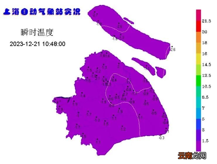 今天是上海最冷的一天？明天冬至更冷，郊区将跌至-7℃