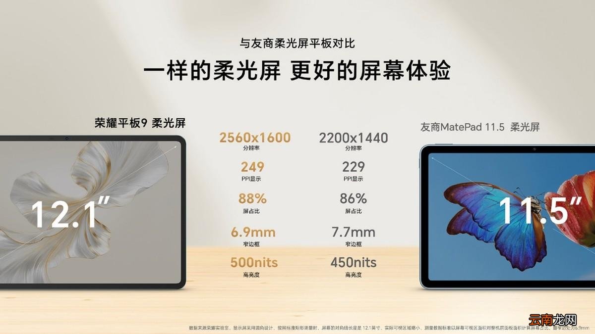 荣耀平板9来了：12英寸柔光屏、1499元起，都有哪些卖点？