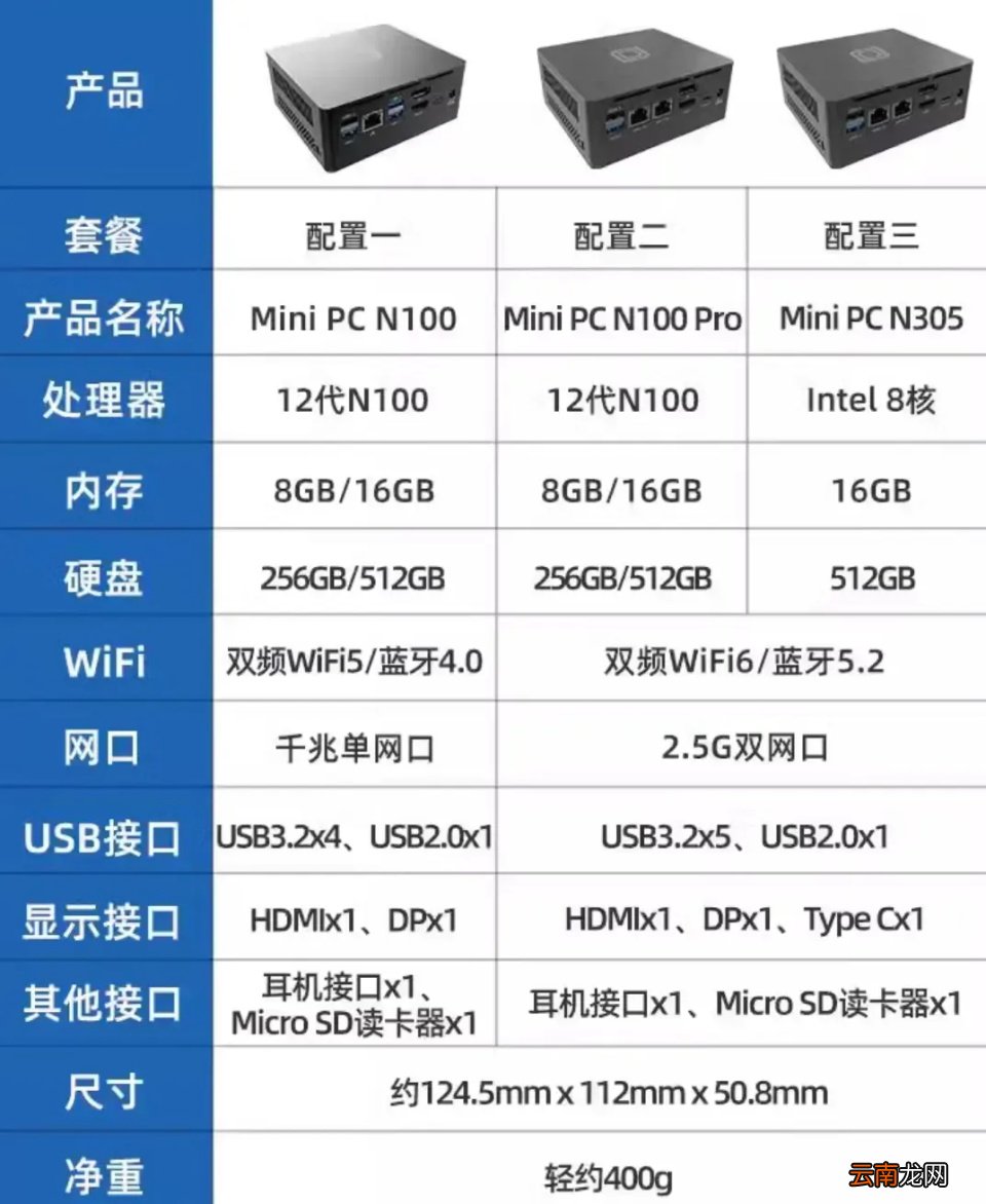 变废为宝：可以用旧电脑淘汰下来的主板和CPU做一个NAS吗？