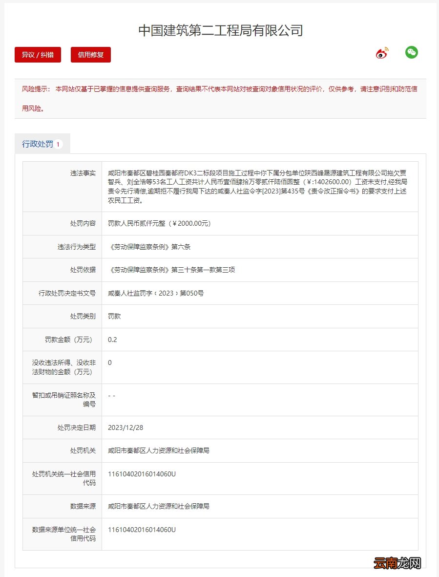 下属分包单位拖欠53名农民工工资，中建二局被罚2千元