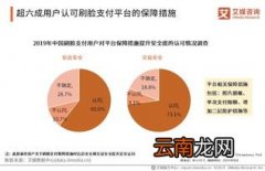 社会价值正确的说法有哪些,关于社会价值观正确的说法